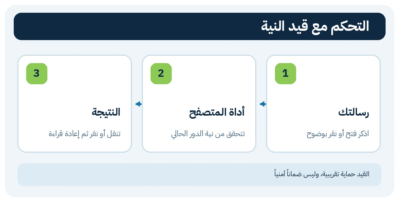 رسالة واضحة ثم تحقق النية ثم فعل المتصفح وقراءة النتيجة