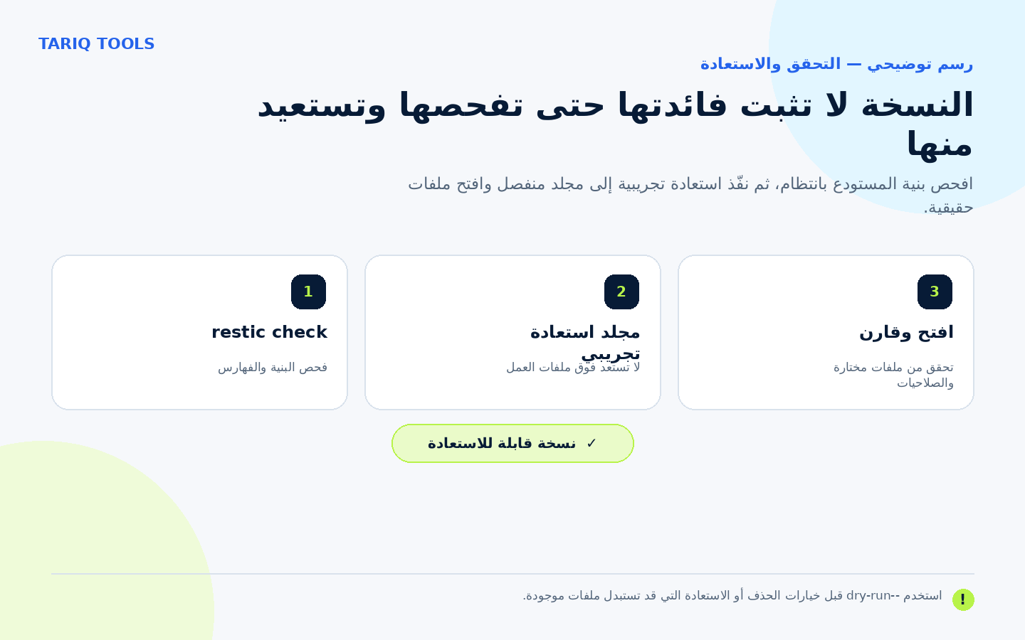 فحص المستودع ثم الاستعادة إلى مجلد اختبار وفتح ملفات مختارة