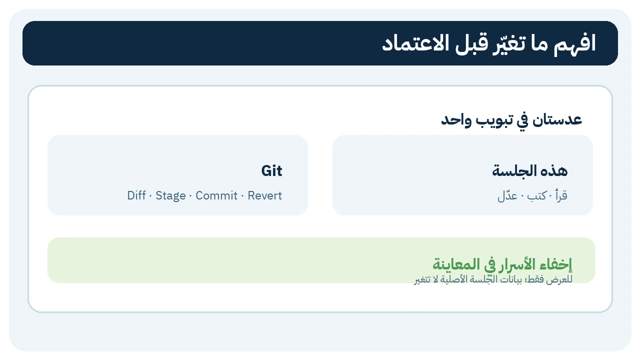 تبويب التغييرات بعدستي Git وهذه الجلسة مع إخفاء الأسرار في المعاينة