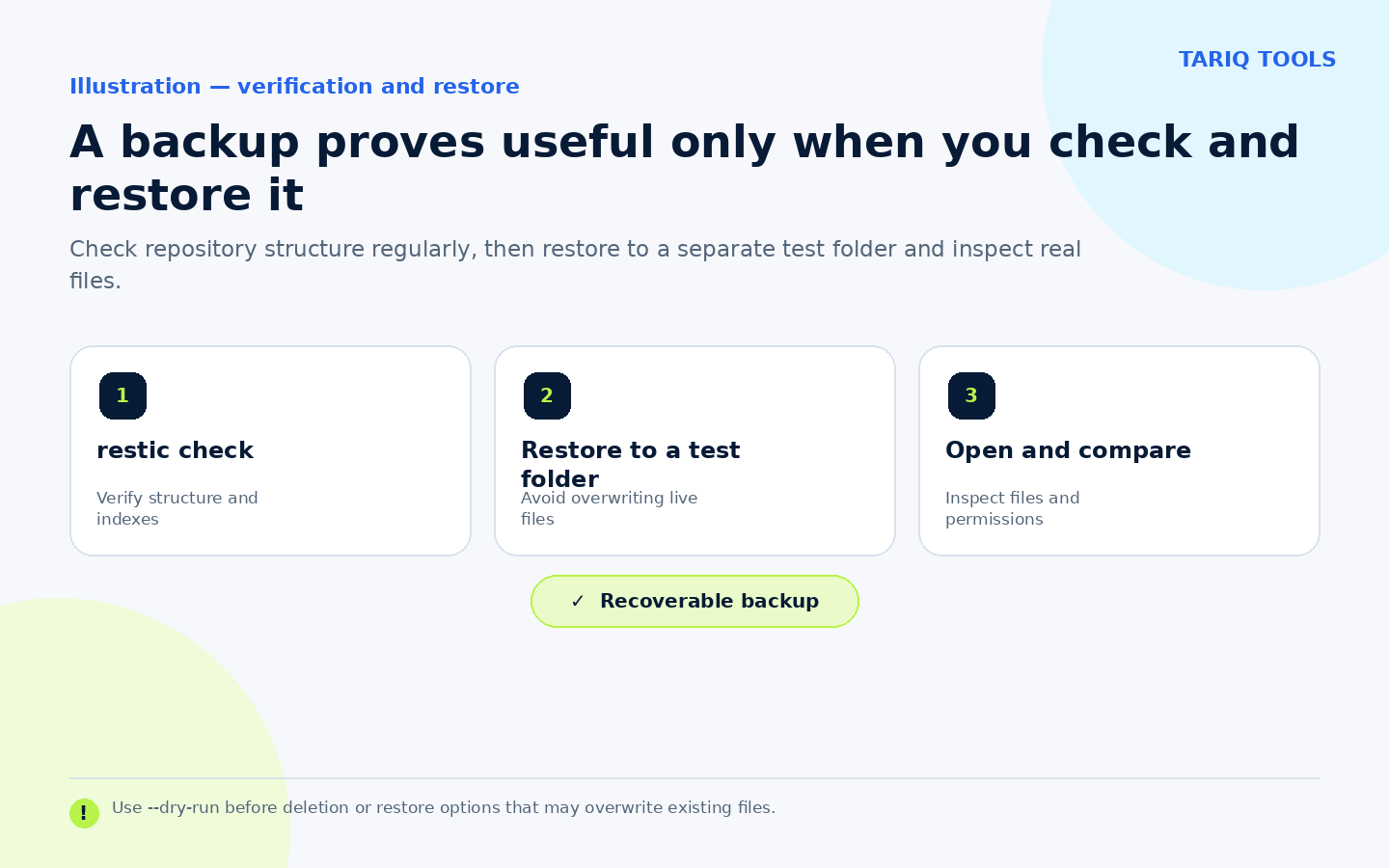 Check the repository, restore to a test folder, then open selected files